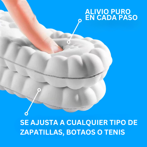 Plantillas de Tecnología 4D Cloud / PAGO CONTRA ENTREGA
